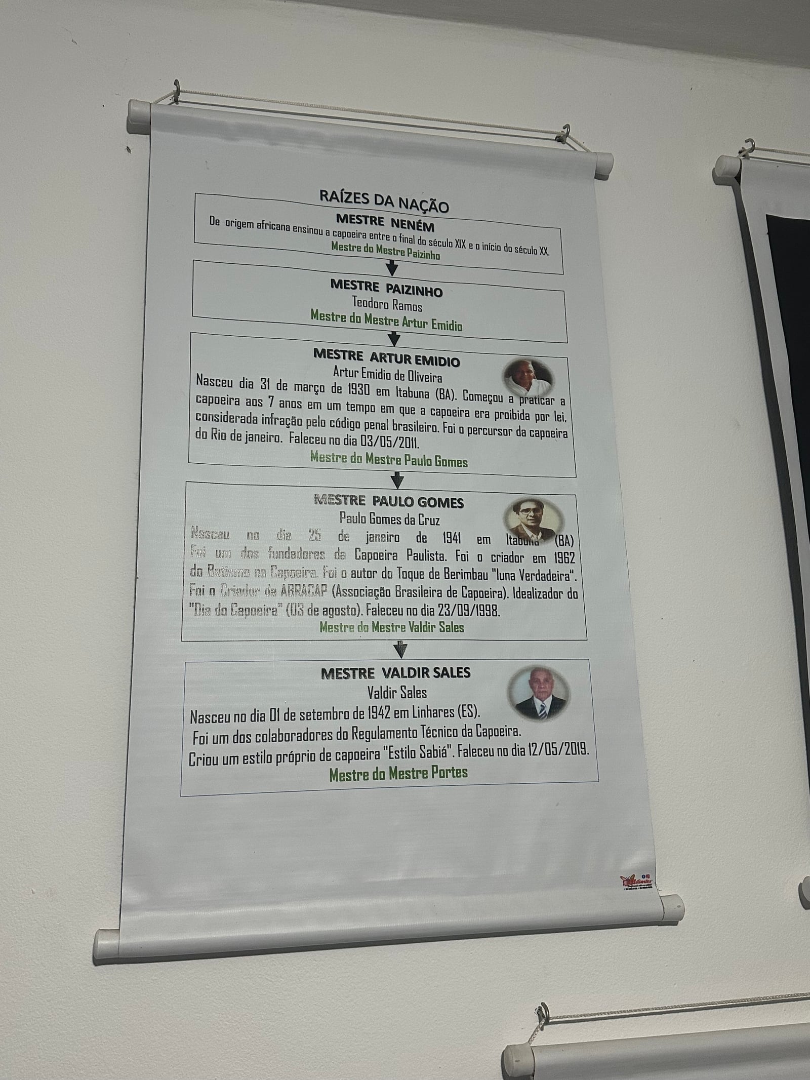 Painel físico Raízes da Nação, com a linhagem dos mestres