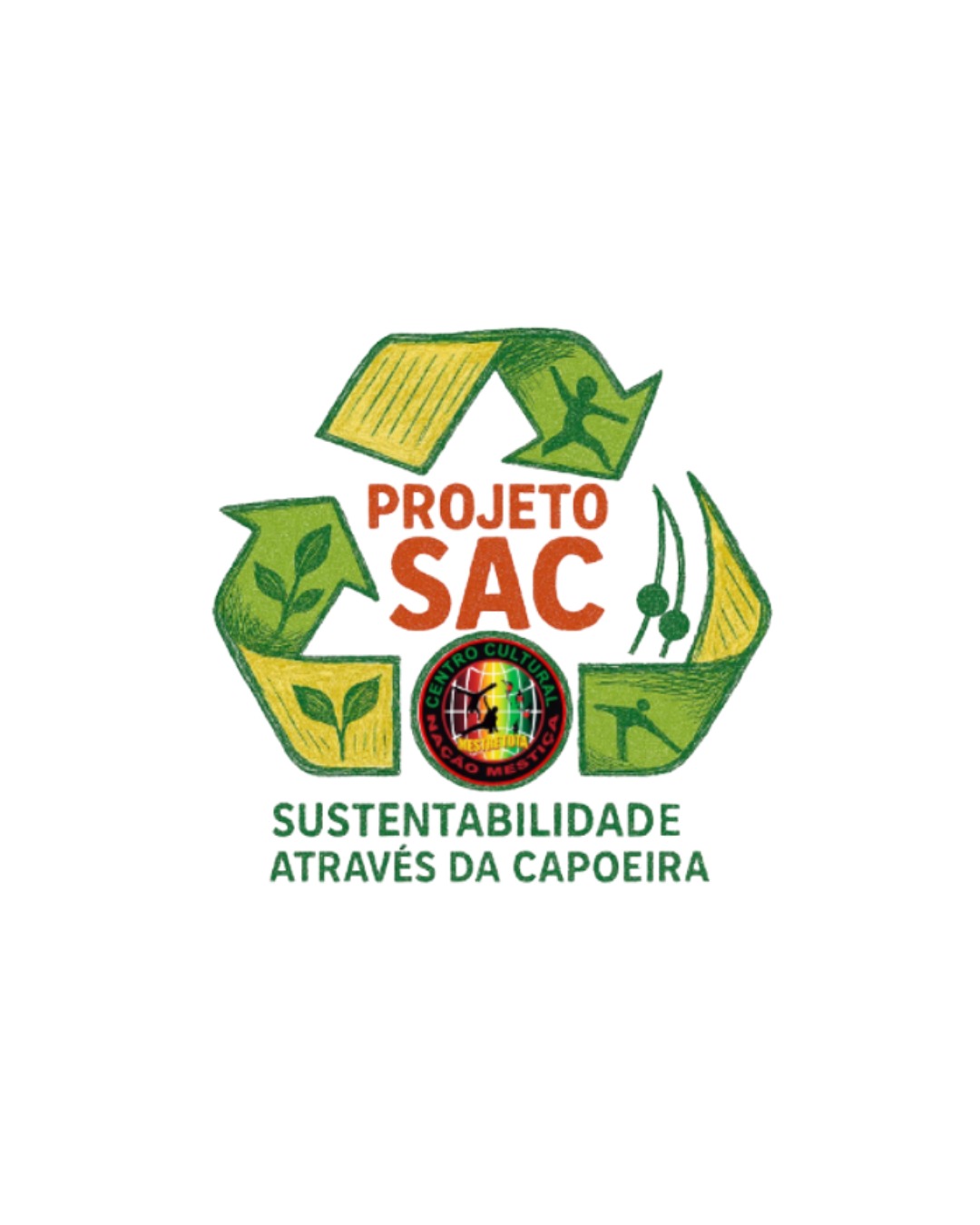 Logo do Projeto SAC — Sustentabilidade Através da Capoeira